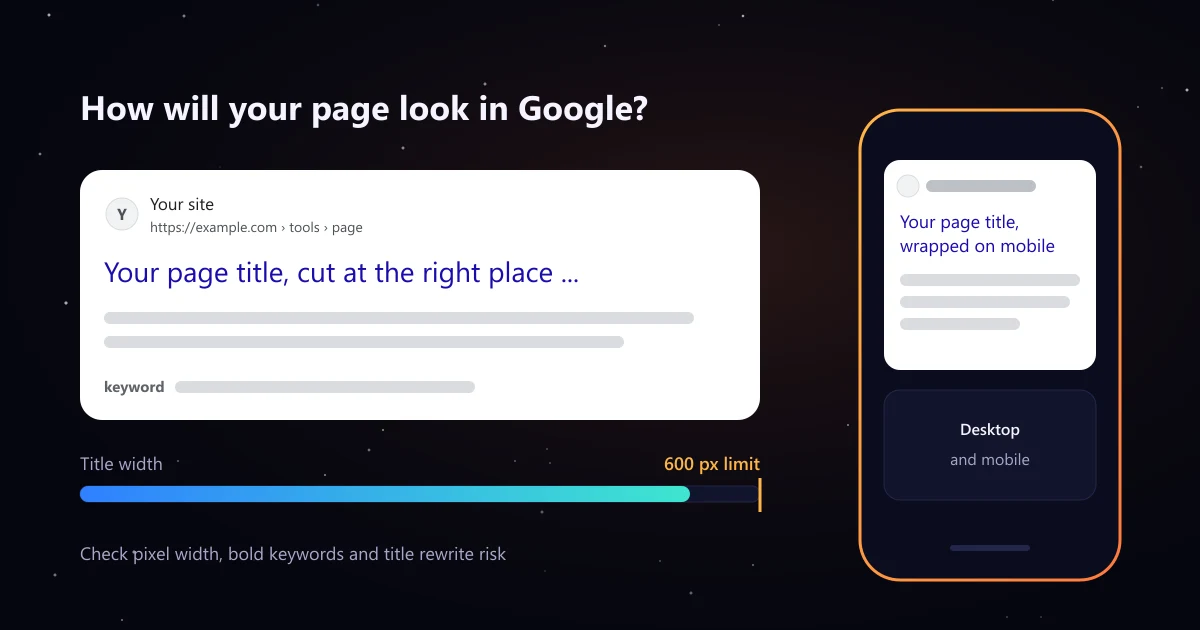 Illustration: a Google search result with a title, URL and description, and a meter showing the title near its pixel limit.